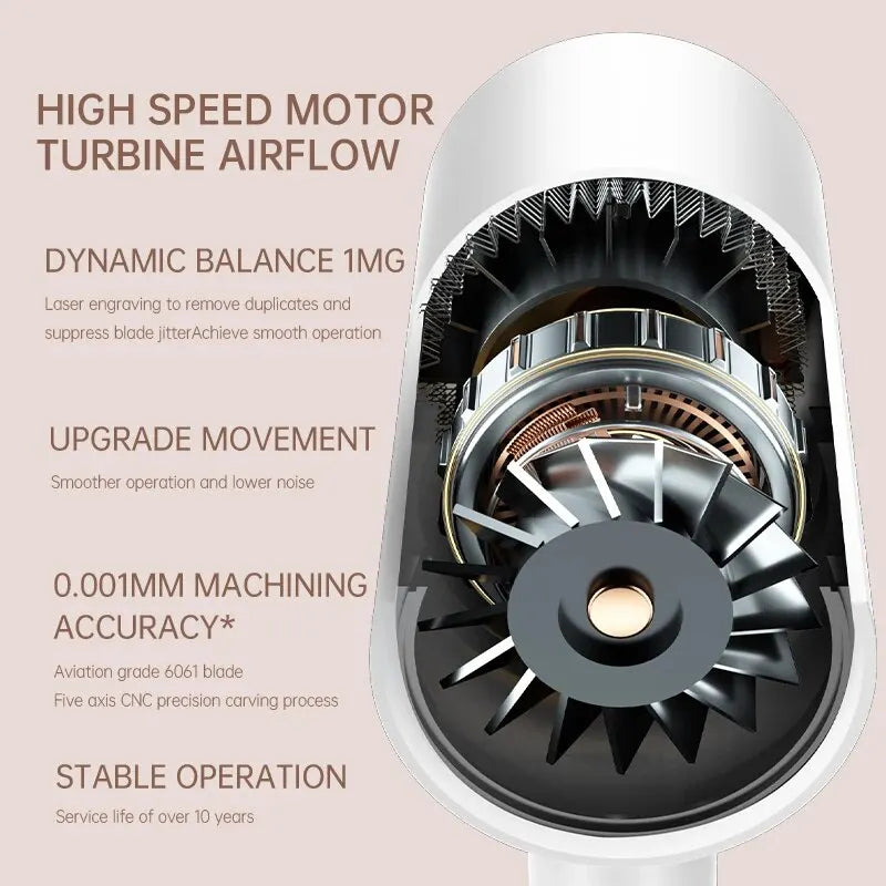 High-Speed Ionic Hair Dryer